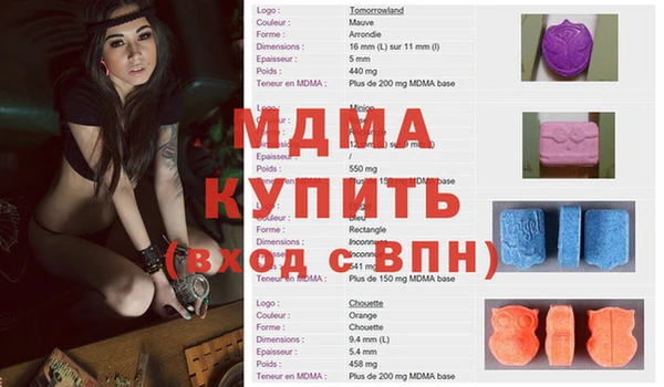 твердый Верхний Тагил
